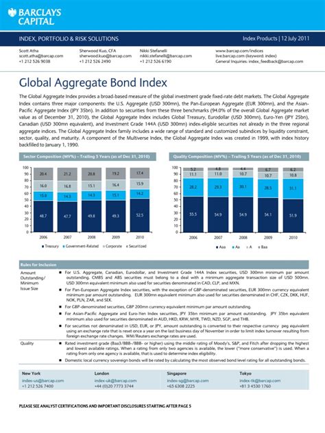 bloomberg global aggregate index factsheet.